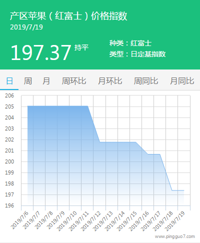 搜狗截图19年07月19日1607_1