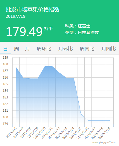 搜狗截图19年07月19日1610_3