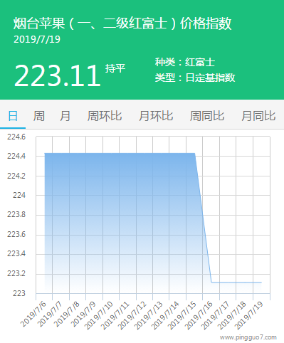 搜狗截图19年07月19日1609_2