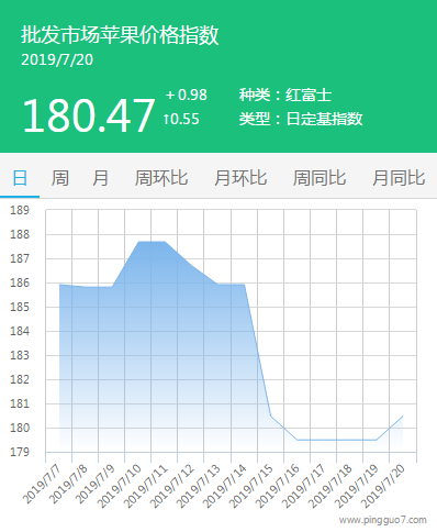 搜狗截图19年07月20日1641_3