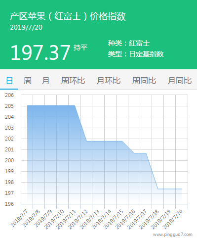 搜狗截图19年07月20日1640_1