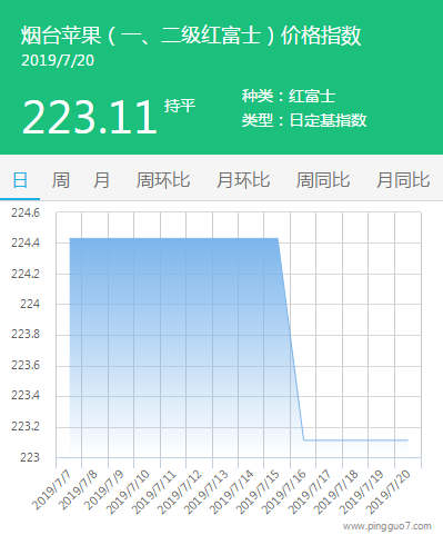 搜狗截图19年07月20日1641_2