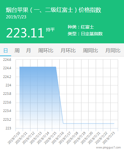 搜狗截图19年07月23日1553_2