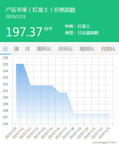 搜狗截图19年07月23日1552_1