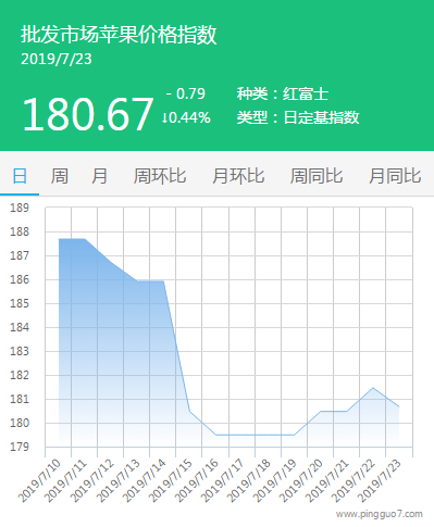 搜狗截图19年07月23日1554_3