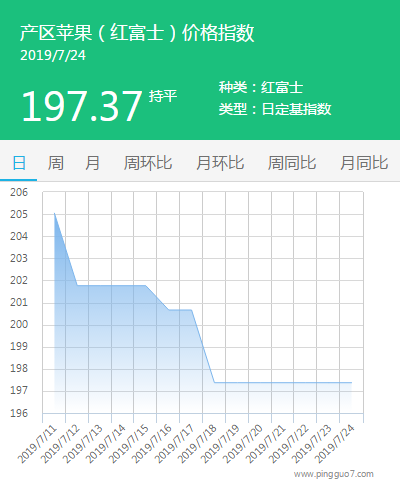 搜狗截图19年07月24日1636_1