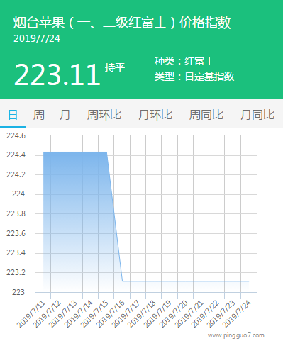 搜狗截图19年07月24日1636_2