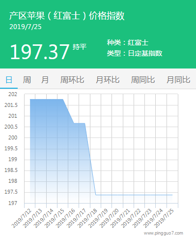 搜狗截图19年07月25日1714_1