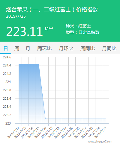 搜狗截图19年07月25日1715_2