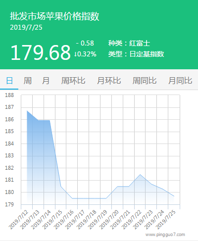 搜狗截图19年07月25日1715_3