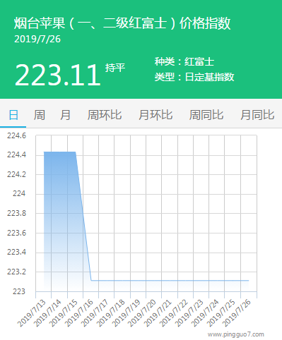 搜狗截图19年07月26日1608_2