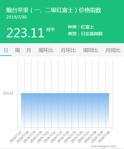 搜狗截图19年07月30日1704_2