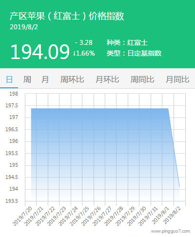 搜狗截图19年08月02日1704_4