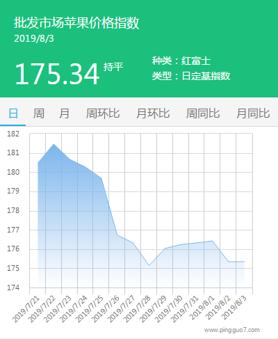 搜狗截图19年08月03日1644_1