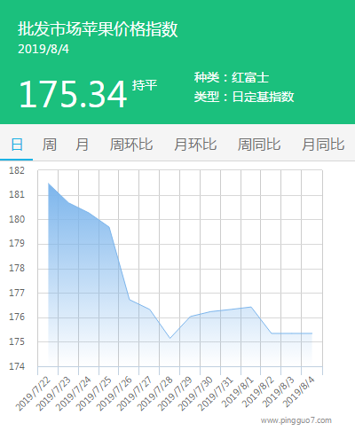 搜狗截图19年08月05日1621_1