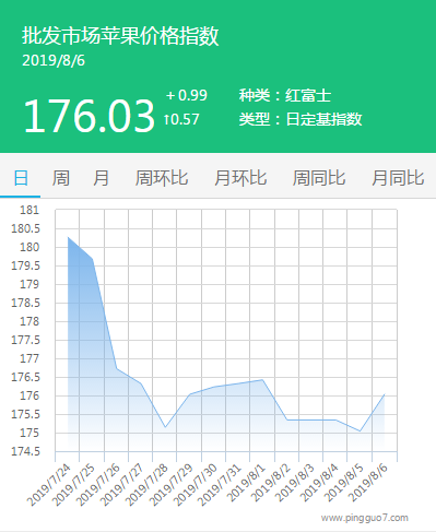 搜狗截图19年08月06日1704_1