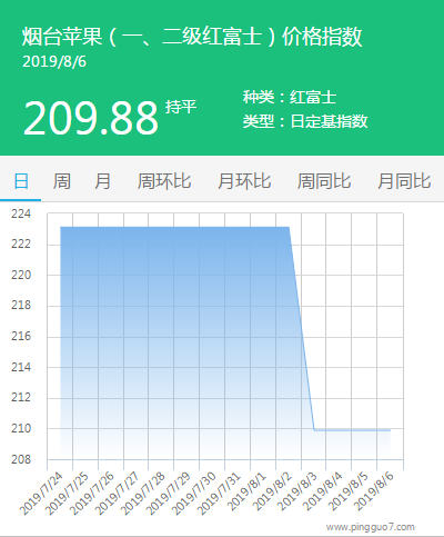 搜狗截图19年08月06日1704_2