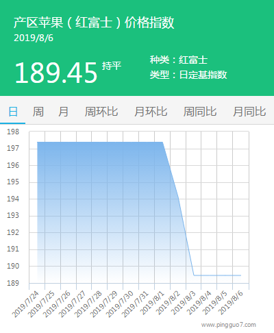 搜狗截图19年08月06日1705_3