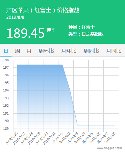 搜狗截图19年08月08日1009_6