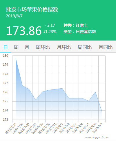 搜狗截图19年08月08日1003_1