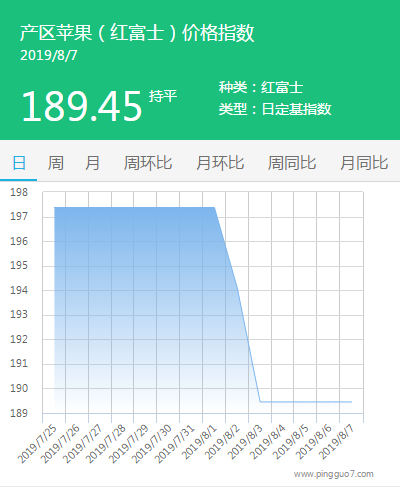 搜狗截图19年08月08日1004_3