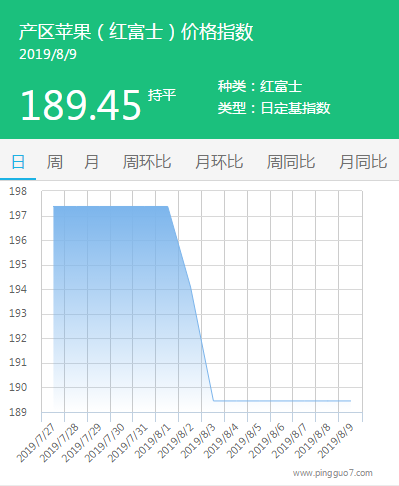 搜狗截图19年08月09日1702_2