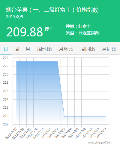 搜狗截图19年08月09日1701_1