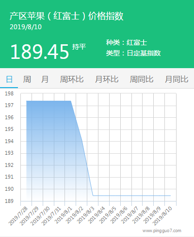 搜狗截图19年08月10日1155_3