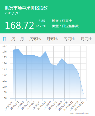 搜狗截图19年08月13日1749_1