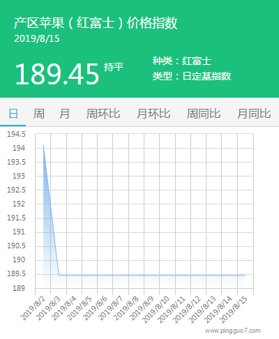 搜狗截图19年08月15日2018_3