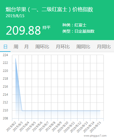 搜狗截图19年08月15日2017_2