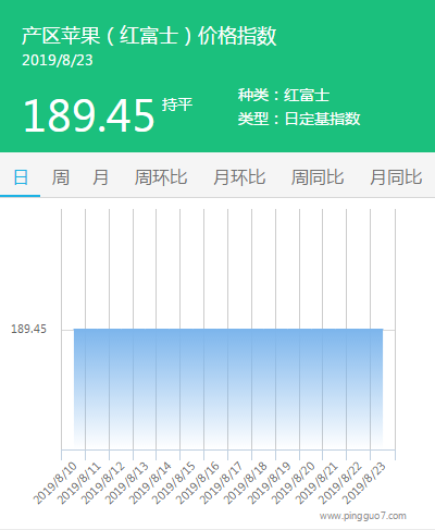 搜狗截图19年08月23日1728_3