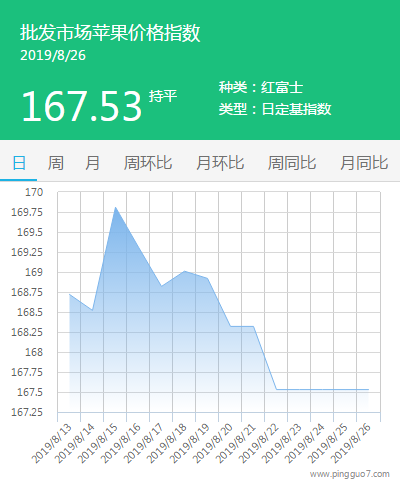 搜狗截图19年08月26日1654_4