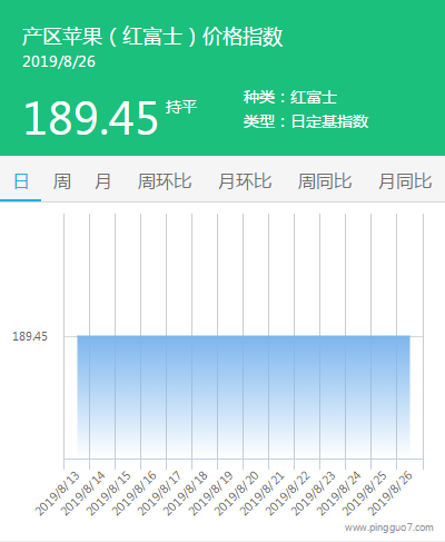 搜狗截图19年08月26日1654_6