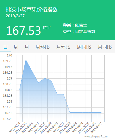 搜狗截图19年08月27日1636_1