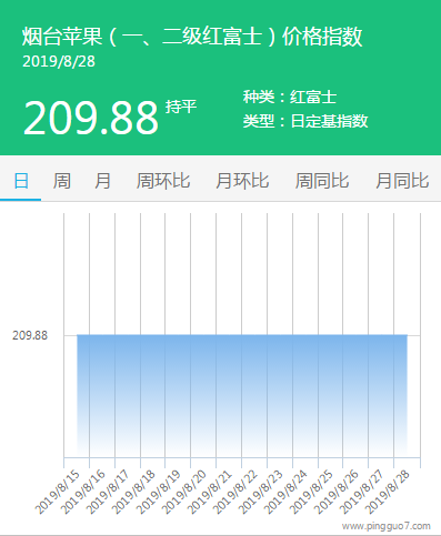 搜狗截图19年08月28日1745_2