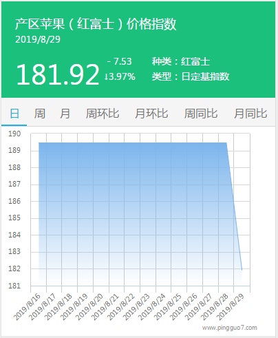 搜狗截图19年08月29日1001_3