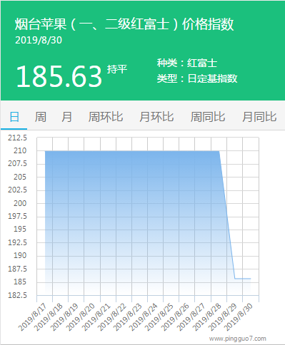 搜狗截图19年08月30日1508_2