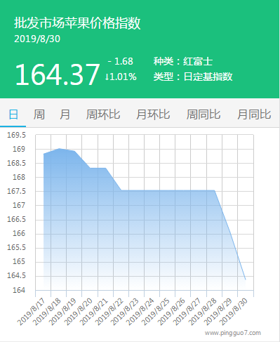 搜狗截图19年08月30日1507_1