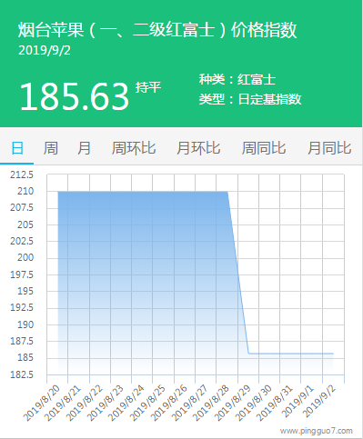 搜狗截图19年09月02日1738_8