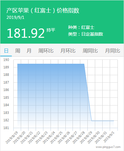 搜狗截图19年09月02日1134_6