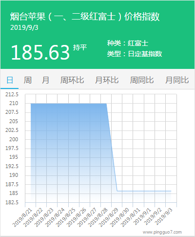 搜狗截图19年09月03日1754_1