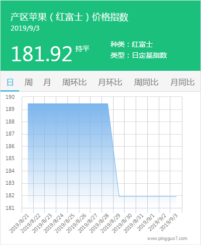 搜狗截图19年09月03日1755_2