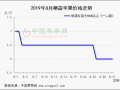 嘎啦高開低走 整體行情趨弱 ()