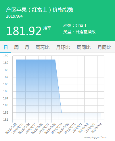 搜狗截图19年09月04日1749_3