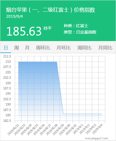 搜狗截图19年09月04日1749_2