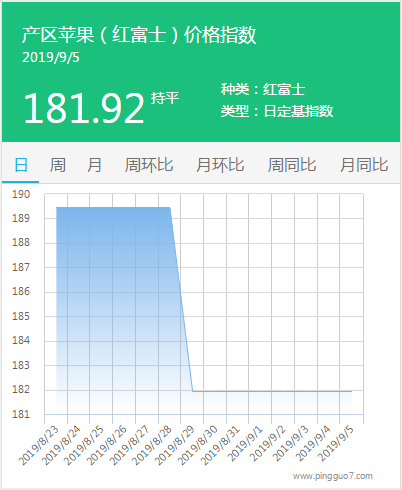 搜狗截图19年09月05日1756_3