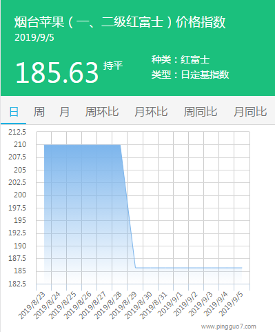 搜狗截图19年09月05日1756_2