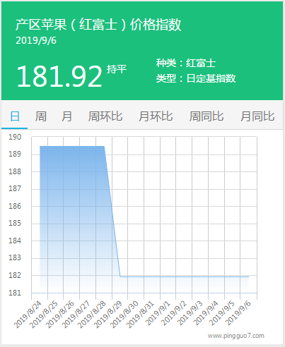 搜狗截图19年09月07日0959_3