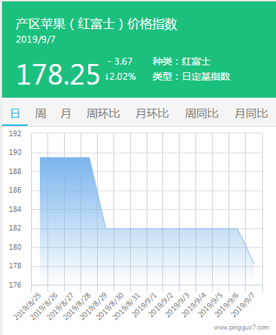 搜狗截图19年09月07日1724_6